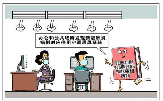 夏季人群密集場所使用空調安全——國家衛健委新規提到通風是關鍵,夏季人員密集場所